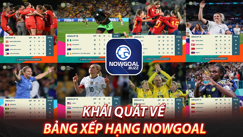 Cẩm-nang-về-bảng-xếp-hạng-nowgoal